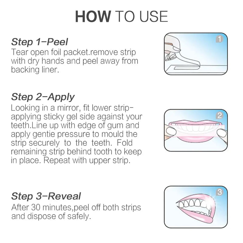 Fitas de Clareamento Dental PAP+™